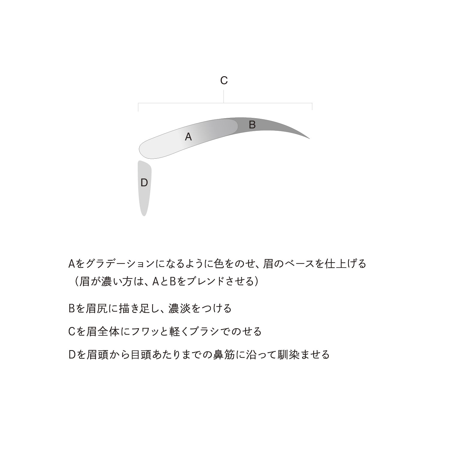 PARISBROW 特設サイト
